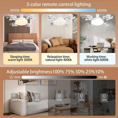 Ventilador de Teto LED com Controle Remoto e 3 Velocidades