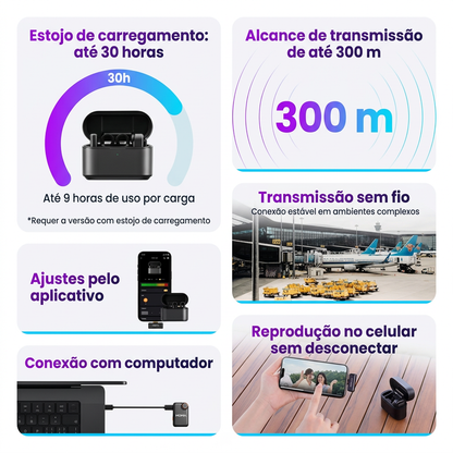 Recursos do microfone em português e paleta VALIDARE